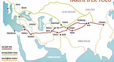 Türk Müzik Devriminden İpekyolu'na Yansımalar