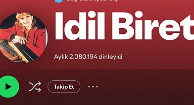 İdil Biret Spotify’da İki Milyonu Aştı